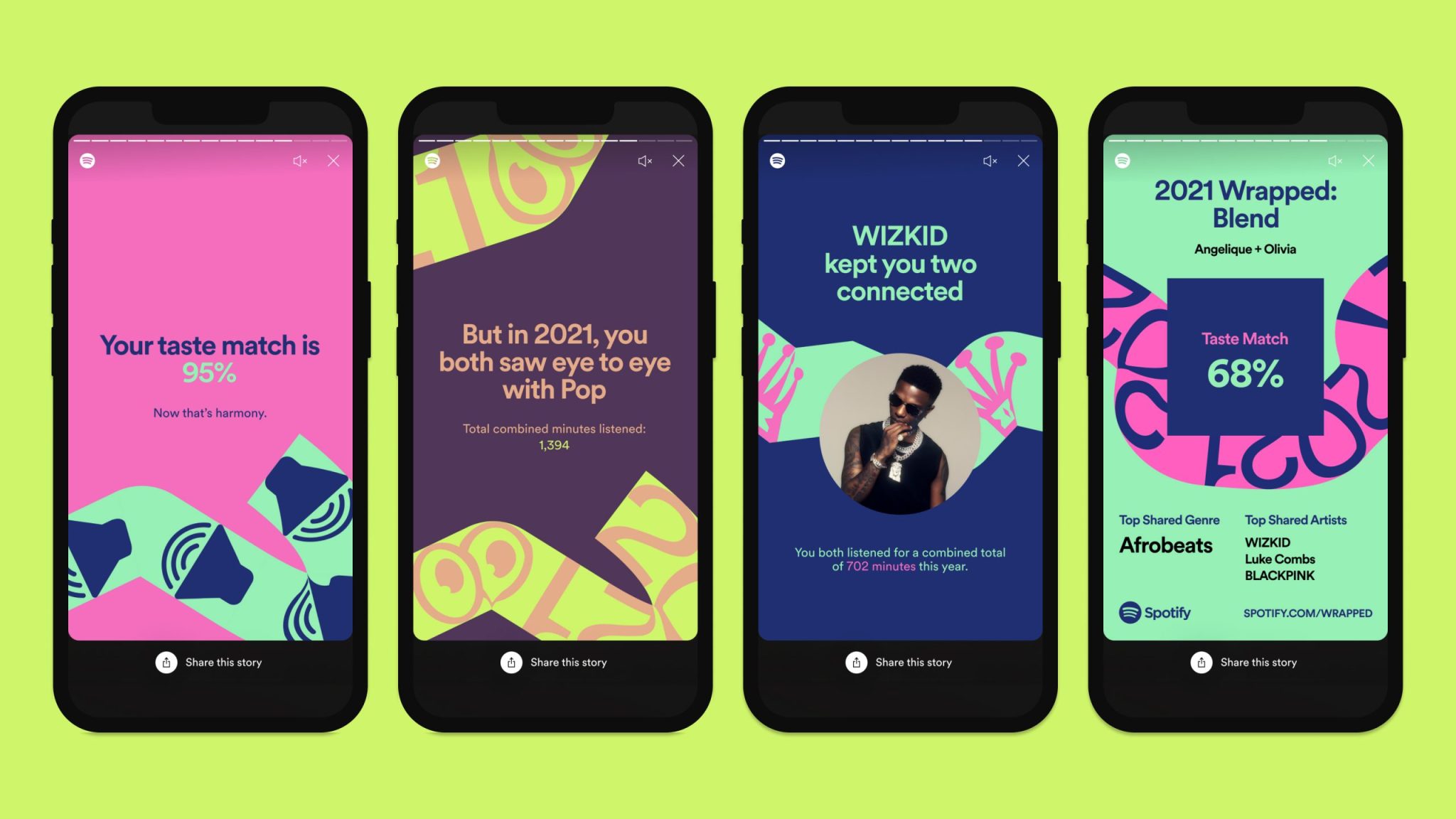 How To Design Using Emotional Experience FlowMapp